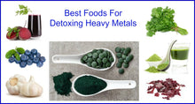 Load image into Gallery viewer, Heavy Metal Detox  Cilantro / Chlorella Broken Cell, Binders Immune Health,  2 oz, Organic