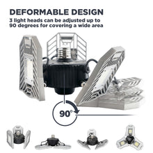 Load image into Gallery viewer, LED Garage LIGHTS Adonixx  60W
