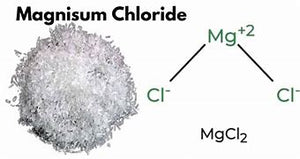 Magnesium Oil Spray Pure, Magnesium Chloride,Topical Magnesium for Skin Application,(4oz)